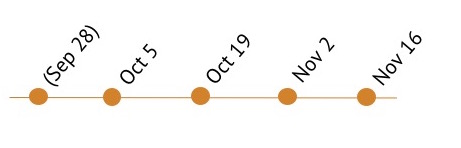 horiz intro Principles Ilia Date Timeline Module Images ONL 2209 MJ